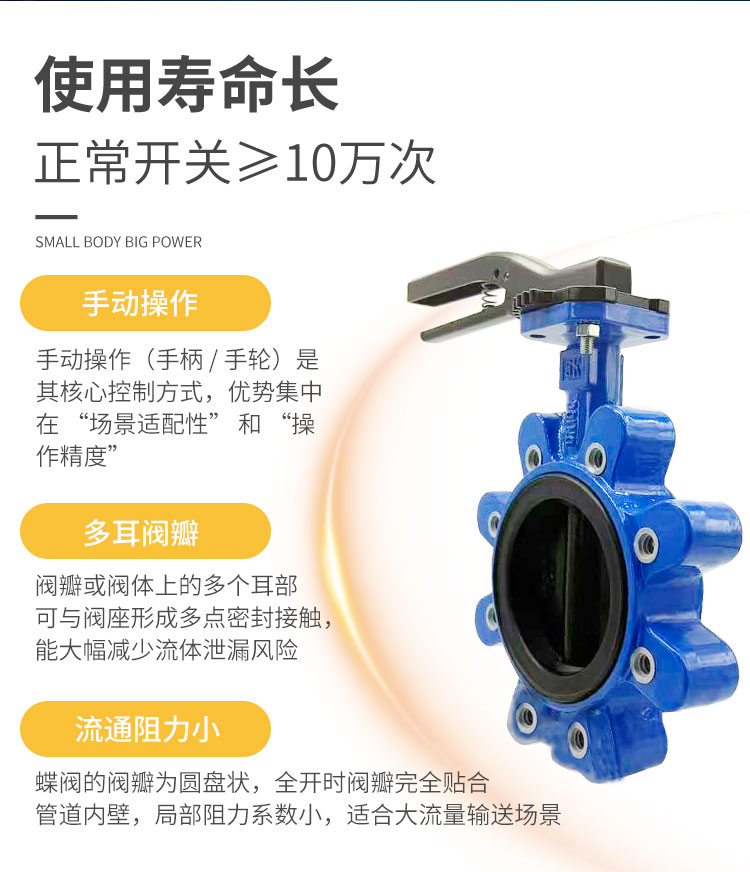 手動多耳蝶閥_02.jpg