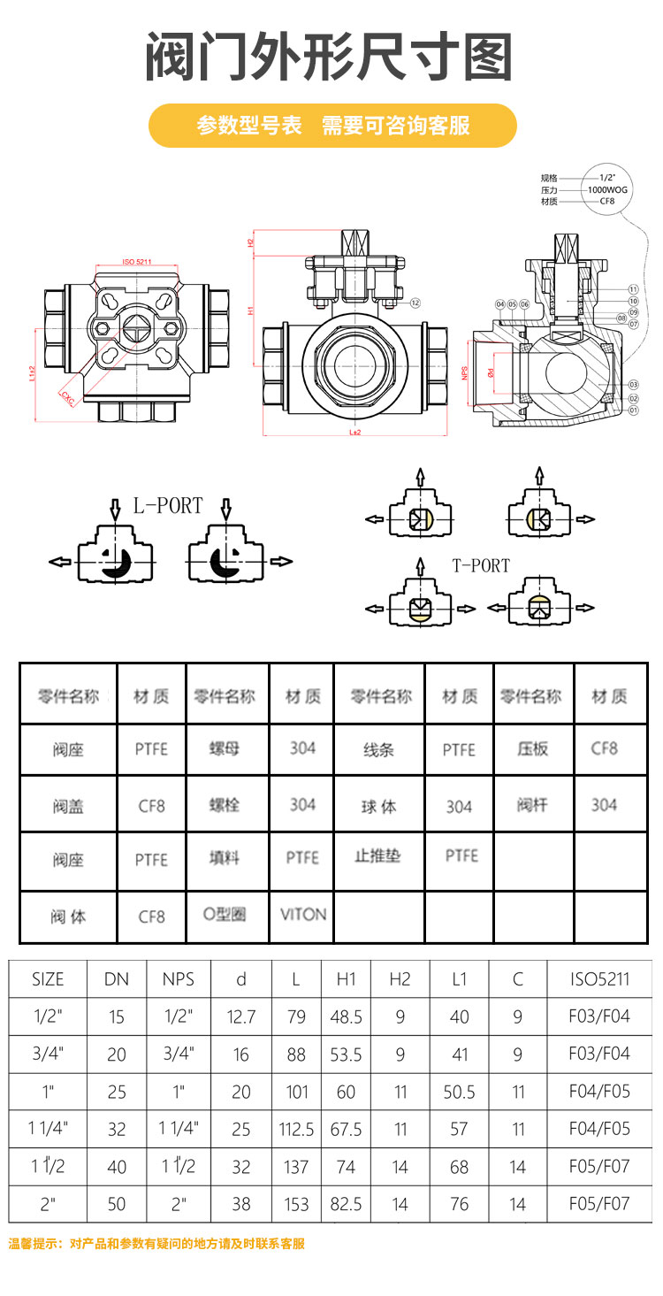 手動三螺紋球閥_03.jpg